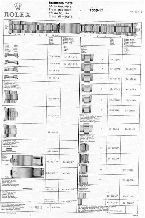 rolex b15368|rolex watch codes.